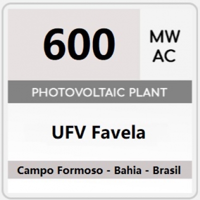 UFV Favela